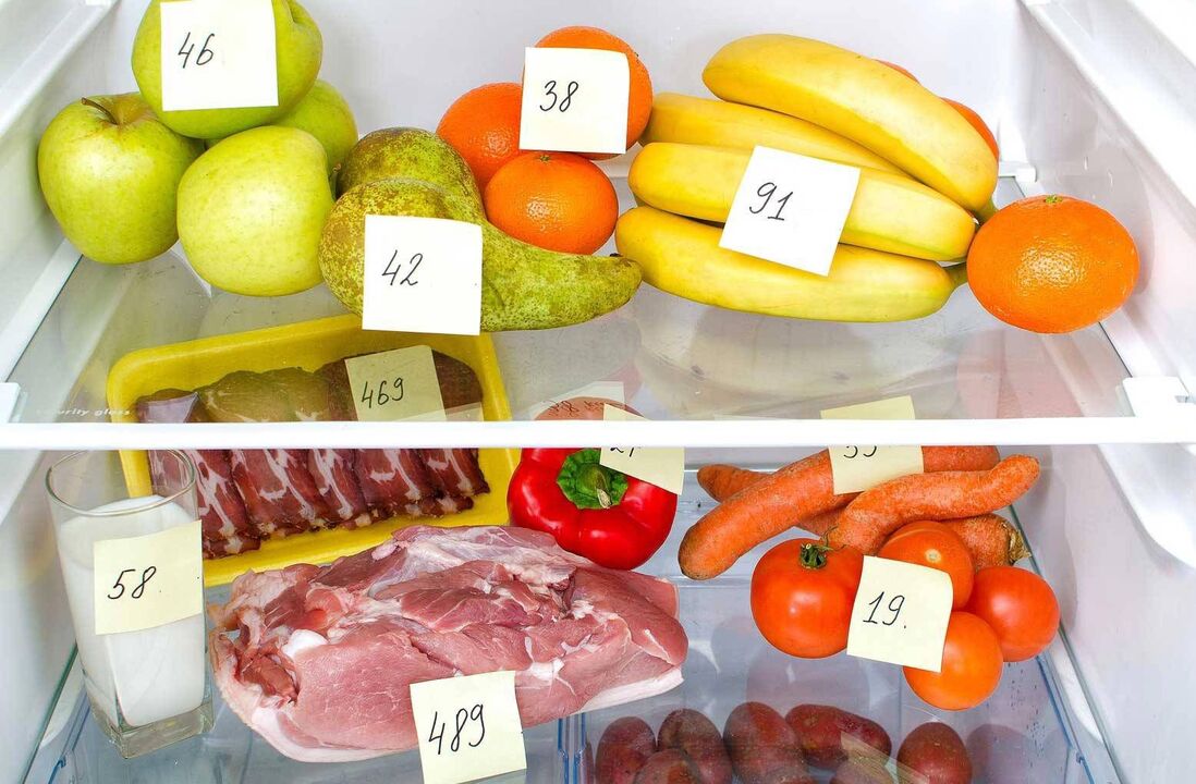 Densidad energética de los alimentos. 